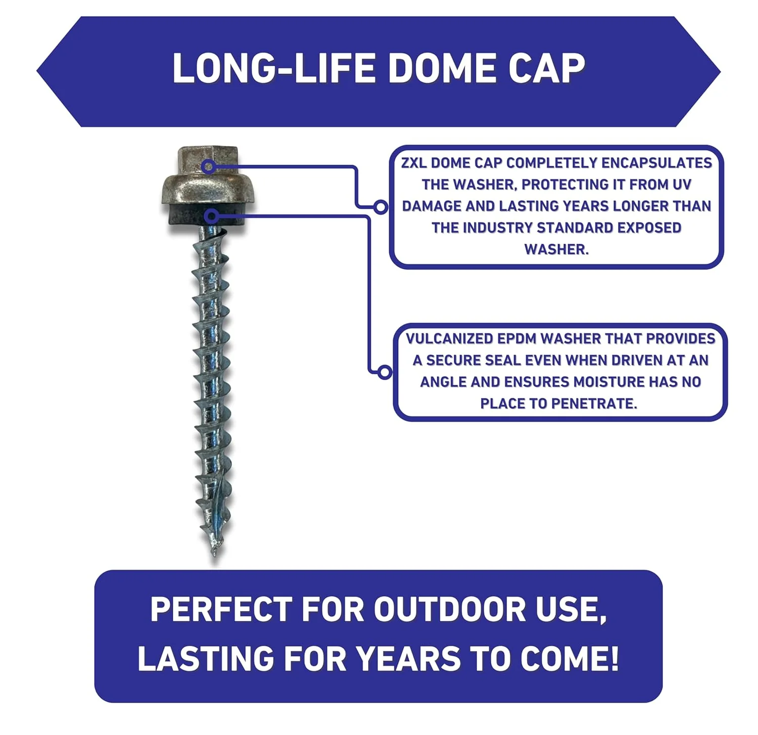 #12 x 2" ZXL Dome Cap Metal Roofing Screws (Metal-to-Wood) - Image 3